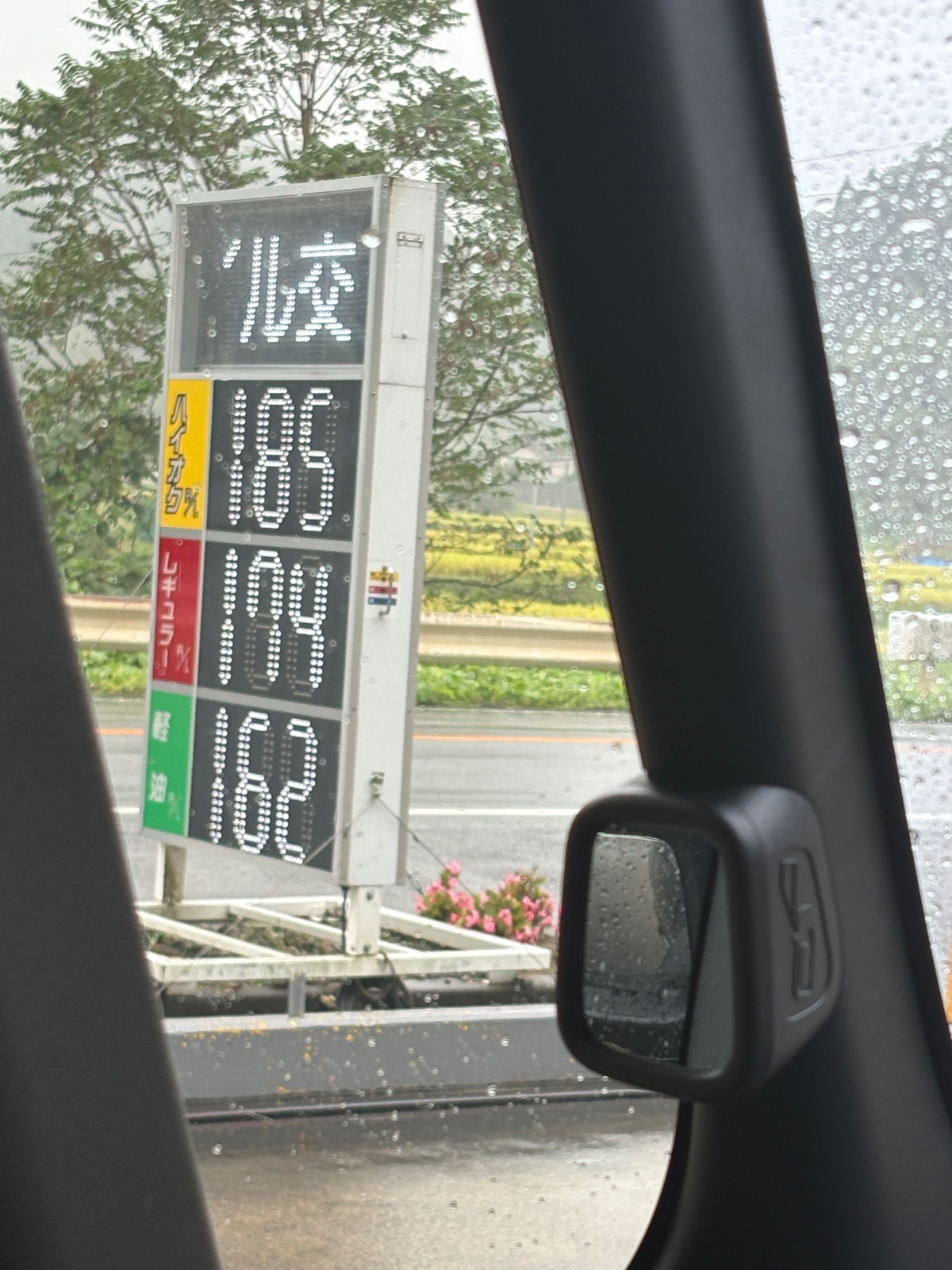 ENEOS ビッグウェーブSS / (有)大波商店の価格看板の写真1